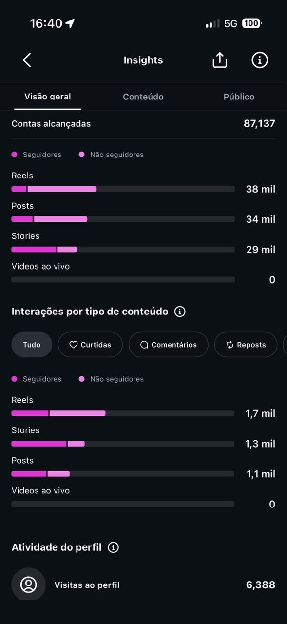 Métrica